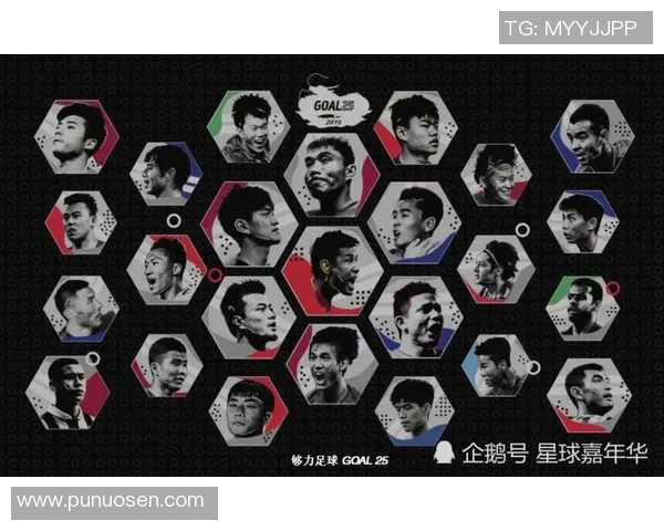 足球星球各大球员完整名字汇总及其成就分析